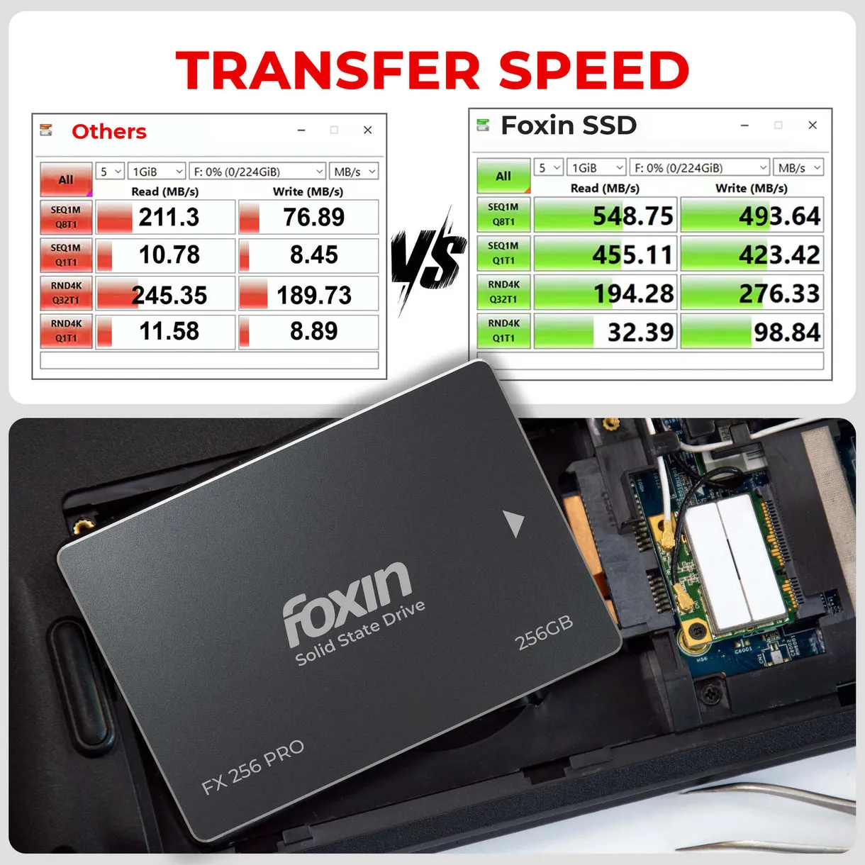 Foxin Internal SSD 256GB SATA (FX 256 PRO) view 4